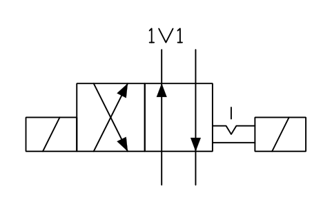 4/2 impulse valve sembolünün önizlemesi, blok FPW_V42_IMPULSE