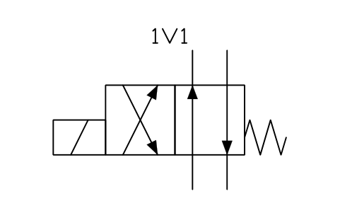 4/2 valve, solenoid, spring sembolünün önizlemesi, blok FPW_V42_SOL