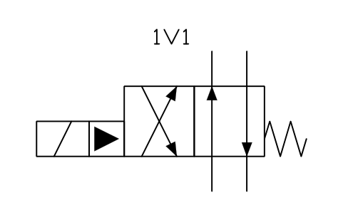 4/2 valve, hydraulic pilot sembolünün önizlemesi, blok FPW_V42_SOLPILOTH