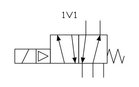 5/2 valve, pilot, spring sembolünün önizlemesi, blok FPW_V52_SOLPILOT