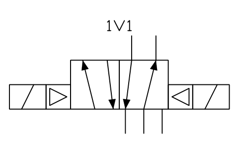 5/2 valve, solenoid pilots sembolünün önizlemesi, blok FPW_V52_SOLPILOT2