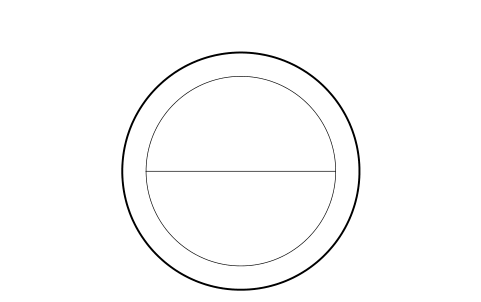 Anteprima del simbolo Accumulation table, blocco FBP_ACCUM_TABLE
