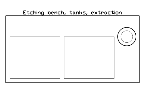 Preview of the Etching bench, tanks, extraction symbol, block GAL_ACID_BENCH
