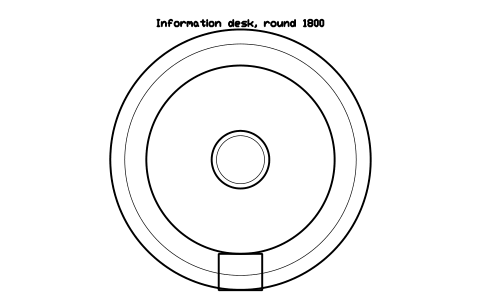 Preview of the Information desk, round 1800 symbol, block GAL_DESK_INFO_ROUND