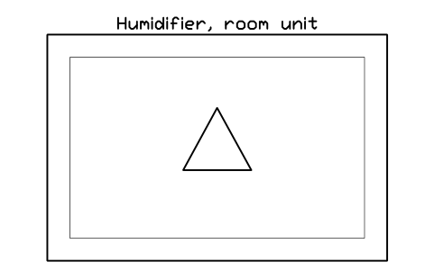 Preview of the Humidifier, room unit symbol, block GAL_HUMIDIFIER