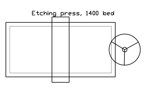 Preview of the Etching press, 1400 bed symbol, block GAL_PRESS_ETCHING