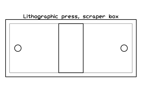 Preview of the Lithographic press, scraper box symbol, block GAL_PRESS_LITHO
