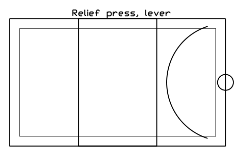 Preview of the Relief press, lever symbol, block GAL_PRESS_RELIEF