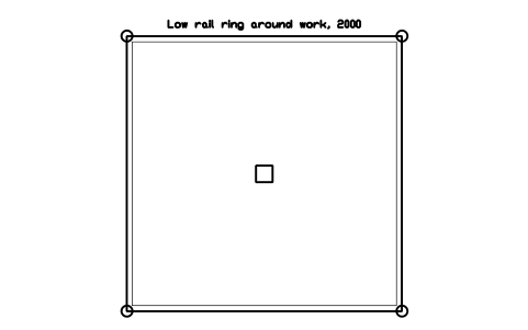 Preview of the Low rail ring around work, 2000 symbol, block GAL_RAIL_RING_2000