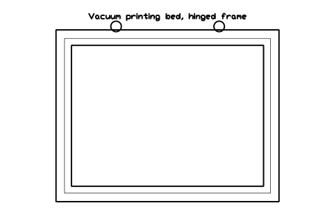 Preview of the Vacuum printing bed, hinged frame symbol, block GAL_SCREEN_VACUUM_BED