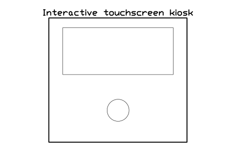 Preview of the Interactive touchscreen kiosk symbol, block GAL_TOUCH_KIOSK