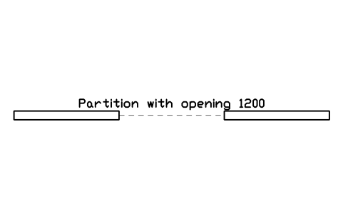 Preview of the Partition with opening 1200 symbol, block GAL_WALL_OPENING