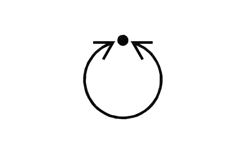 Preview of the Feedback control symbol, block IGM_0095