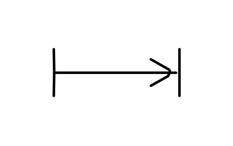 Preview of the Incremental linear motion symbol, block IGM_0253