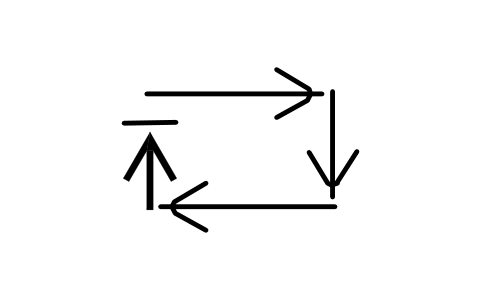 Preview of the One cycle symbol, block IGM_0426
