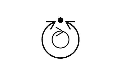 Preview of the Rotational speed control symbol, block IGM_0549