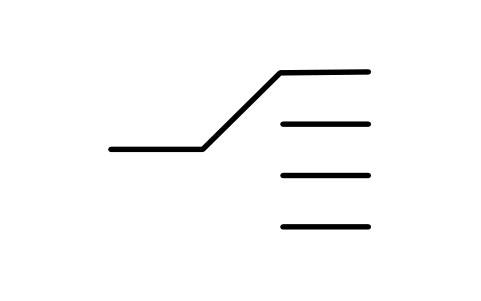 Preview of the Sort in stacks symbol, block IGM_1136