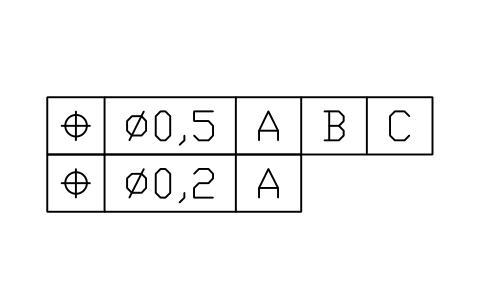 Position, composite frame sembolünün önizlemesi, blok GDT_FRM_POSITION_COMPOSITE
