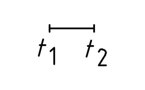 Vorschau des Symbols Verzögerung, Block ISX_123_DELAY