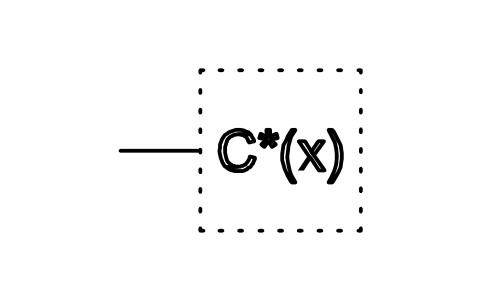 Preview of the Compensating input symbol, block ISX_127_COMPENSATING_INPUT