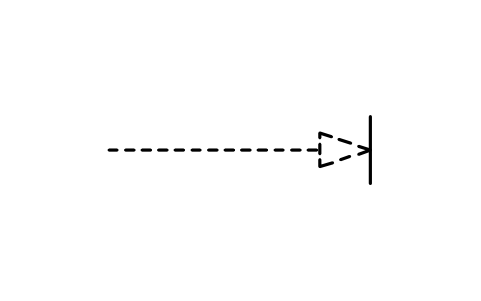 Anteprima del simbolo Limit, blocco ISX_261_LIMIT