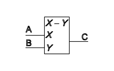 Vorschau des Symbols Subtraktionsglied, Block ISX_X102_SUBTRACTION_FUNCTION_COMPONENT
