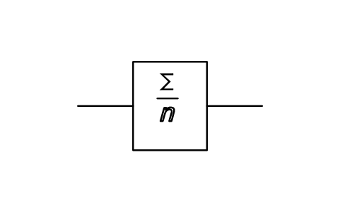 Anteprima del simbolo Averaging function component, blocco ISX_X105_AVERAGING_FUNCTION_COMPONENT