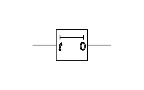 Vorschau des Symbols Verzögerungsglied mit Einschaltverzögerung, Block ISX_X108_DELAY_ELEMENT_SWITCH_DELAY