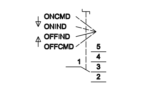 Vista previa del símbolo Interruptor rotativo, cuatro posiciones, bloque ISX_X686_ROTARY_SWITCH_FOUR_POSITIONS