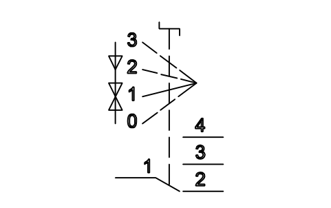 Preview of the Rotary switch, return to 1 symbol, block ISX_X687_ROTARY_SWITCH_RETURN_1