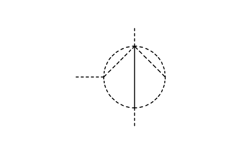 터보식 심볼 미리보기, 블록 ISX_2322_ROTODYNAMIC_TYPE