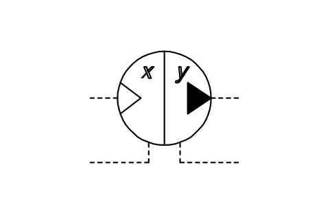 연속 증압기 심볼 미리보기, 블록 ISX_2436_CONTINUOUS_PRESSURE_INTENSIFIE