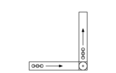 Preview of the Two roller conveyors, turntable symbol, block ISX_X3815_TWO_ROLLER_CONVEYORS_TURNTABLE