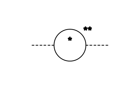 Vorschau des Symbols Informationsverarbeitungsfunktion, Block ISX_1041_INFORMATION_PROCESSING_FUNCTIO