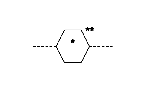 Vorschau des Symbols Zeitmultiplex-Verarbeitungsfunktion, Block ISX_1042_TIME_SHARED_PROCESSING_FUNCTIO