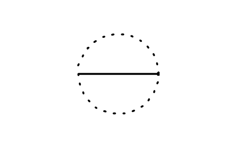 Vorschau des Symbols Primärer Ort, zentraler Raum, Block ISX_1101_PRIMARY_LOCATION_CENTRAL_ROOM