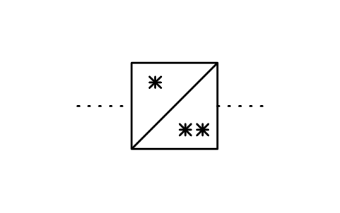 Vorschau des Symbols Signalumformer, Wandler, Block ISX_753_SIGNAL_CONVERTER