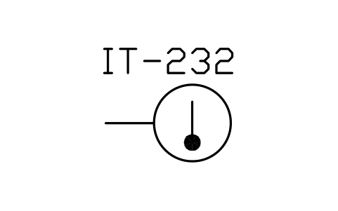 Anteprima del simbolo Thermometer, blocco ISX_831_THERMOMETER