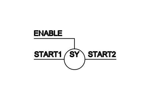 Vorschau des Symbols Funktion mit Freigabe, Block ISX_X1043_FUNCTION_ENABLING