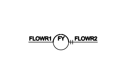 Vorschau des Symbols Funktion mit gespeichertem Ausgang, Block ISX_X1045_FUNCTION_RETAINED_OUTPUT