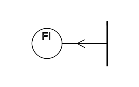 Vorschau des Symbols Durchflussanzeige, Block ISX_X1048_FLOW_RATE_INDICATION