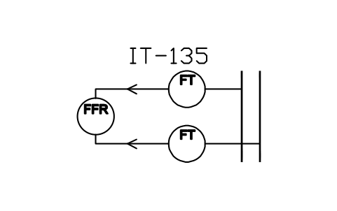 Anteprima del simbolo Flow ratio transmitter, recorder, blocco ISX_X1053_FLOW_RATIO_TRANSMITTER_RECORDE