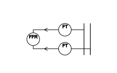 Vorschau des Symbols Durchflussverhältnis-Messumformer, Schreiber, Block ISX_X1053_FLOW_RATIO_TRANSMITTER_RECORDE