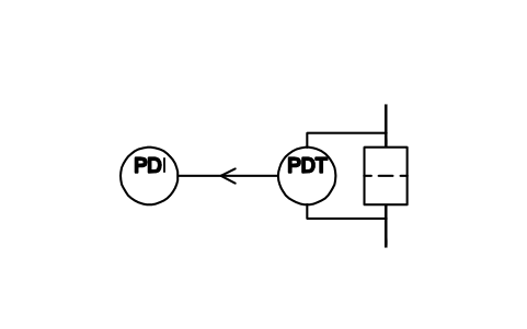 Vorschau des Symbols Differenzdruck am Sieb, Block ISX_X1054_STRAINER_DIFFERENTIAL_PRESSURE