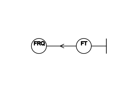 Preview of the Flow recording with totaliser symbol, block ISX_X1056_FLOW_RECORDING_TOTALISER