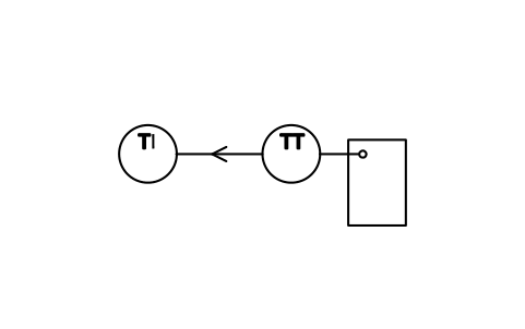 Vorschau des Symbols Temperaturmessumformer am Behälterkopf, Block ISX_X1059_VESSEL_TOP_TEMPERATURE_TRANSMI