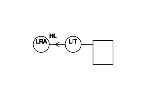 Vorschau des Symbols Füllstandsanzeige, Registrierung, Alarm, Block ISX_X1065_LEVEL_INDICATION_RECORDING_ALA