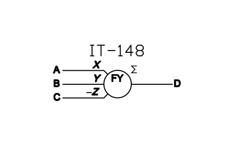 Anteprima del simbolo Summing of flow rate signals, blocco ISX_X1066_SUMMING_FLOW_RATE_SIGNALS