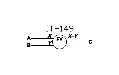 Anteprima del simbolo Subtraction of flow rate signals, blocco ISX_X1067_SUBTRACTION_FLOW_RATE_SIGNALS