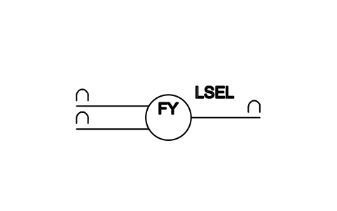 Vorschau des Symbols Auswahl des niedrigsten Durchflusssignals, Block ISX_X1070_LOWEST_FLOW_SIGNAL_SELECTION